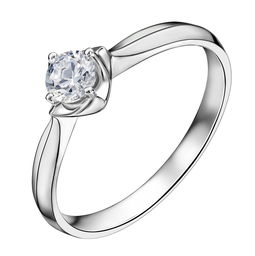 視覺(jué)營(yíng)銷的藝術(shù) 珠寶首飾與健身器材的產(chǎn)品修圖策略