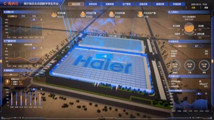 強信心 穩經濟 促發展丨山東 積極開拓國際市場，前4個月進出口超萬億元，技術進出口表現亮眼